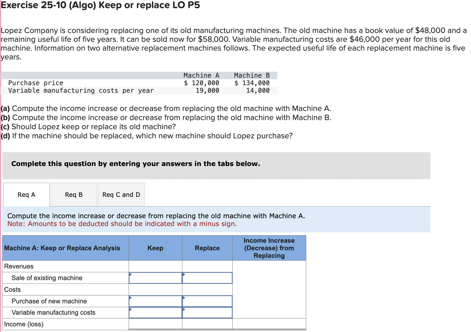  Exercise 25-10 (Algo) Keep or replace LO P5 Lopez Company is