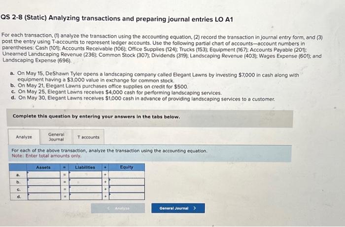  QS 2-8 (Static) Analyzing transactions and preparing journal entries LO A1