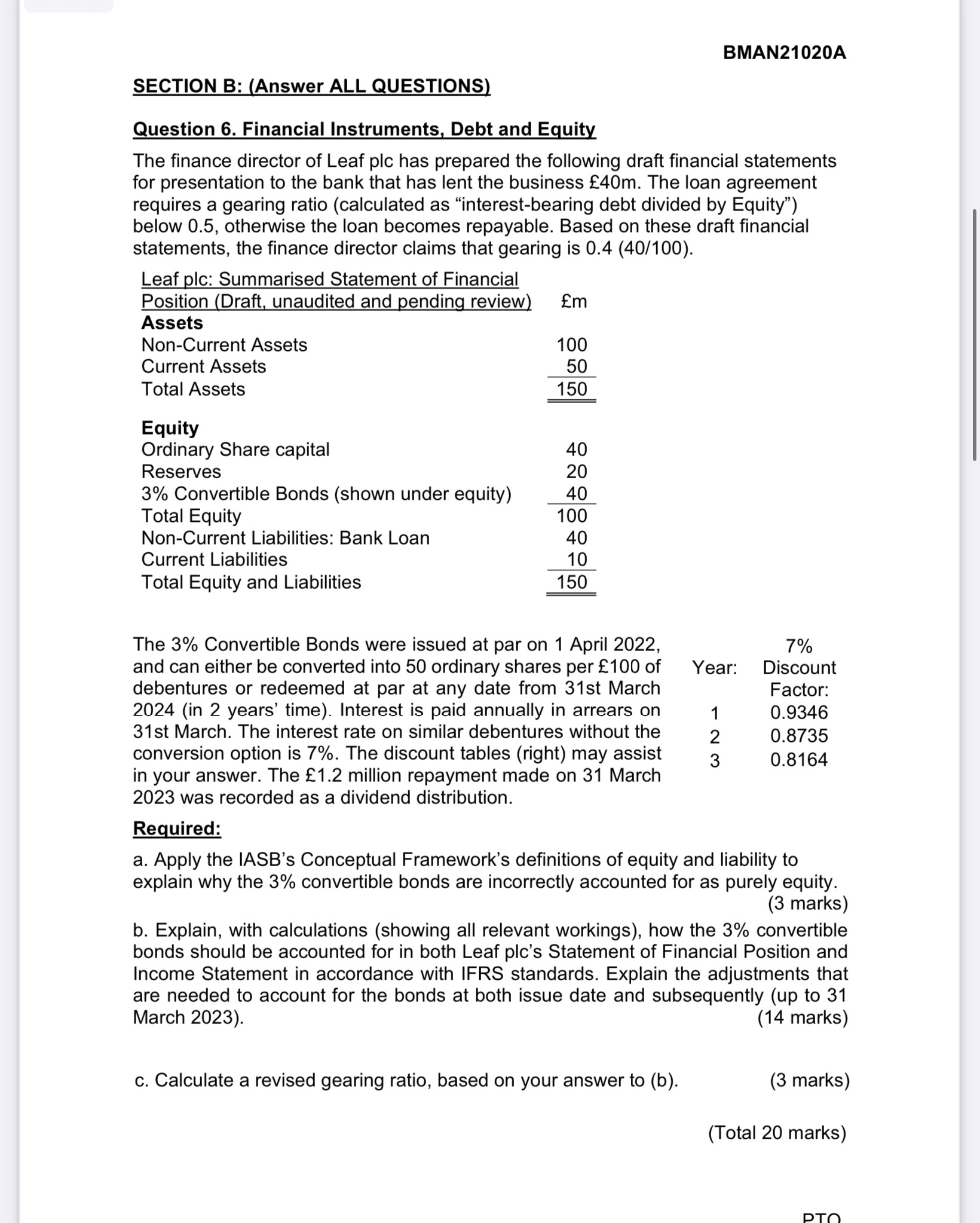  BMAN21020A SECTION B: (Answer ALL QUESTIONS) Question 6. Financial Instruments, Debt