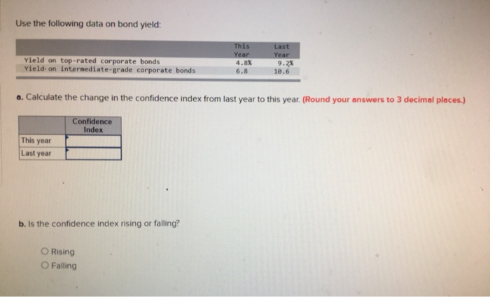  Use the following data on bond yield: Yield on top-rated corporate