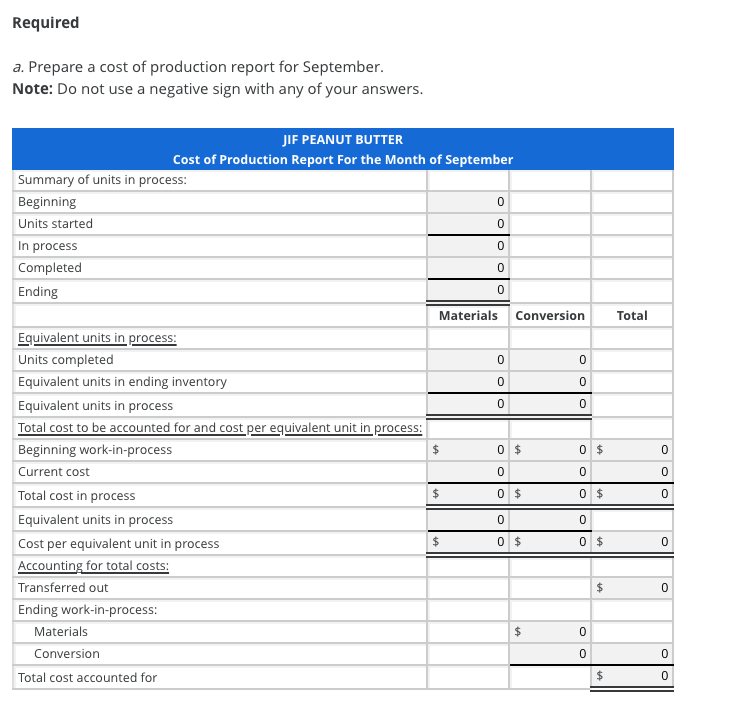 The J.M. Smucker Company, processes its only product, 12-ounce jars of peanut