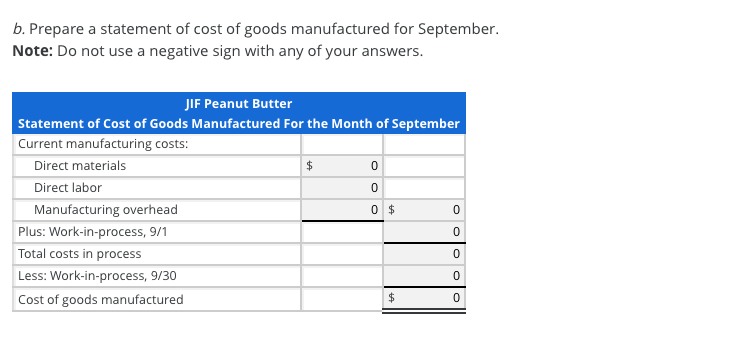 butter, in a single process and uses weighted average process costing to