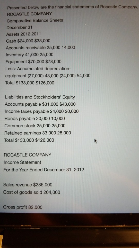  (a) Prepare a statement of cash flows using the indirect method