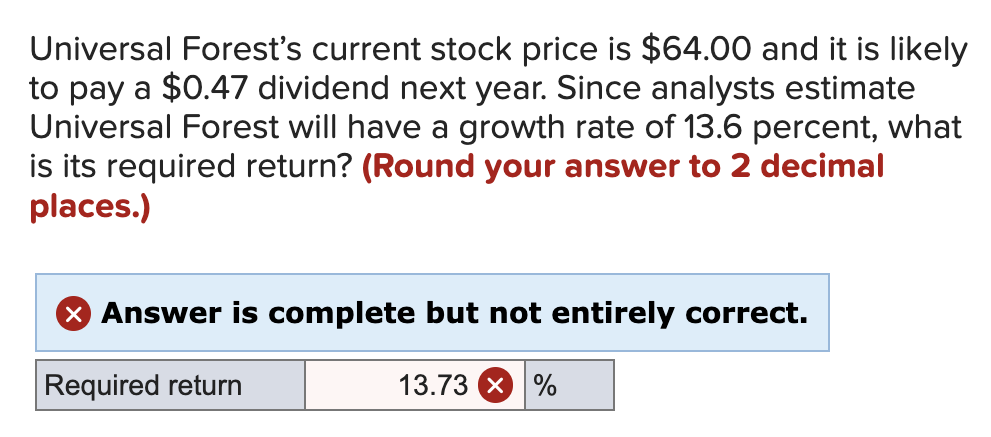  Universal Forest's current stock price is $64.00 and it is likely