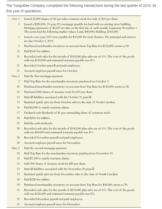 in the state of North Carolina. The Tusquittee Company is authorized to