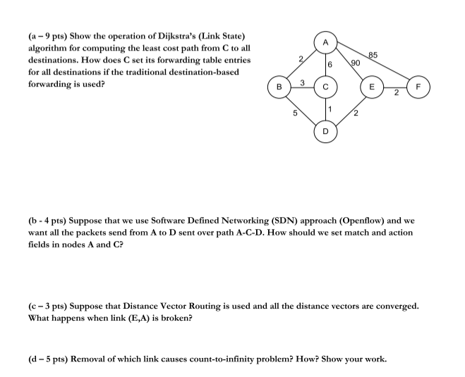 Computer Networks question please give a detailed solution. This is a tricky