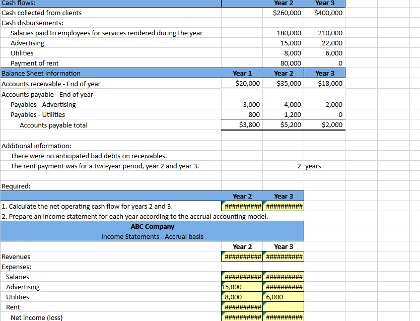 learn that there were no anticipated bad debts on receivables, and the