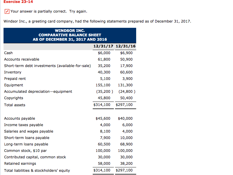 Exercise 23-14 Your answer is partially correct. Try again. Windsor Inc.,