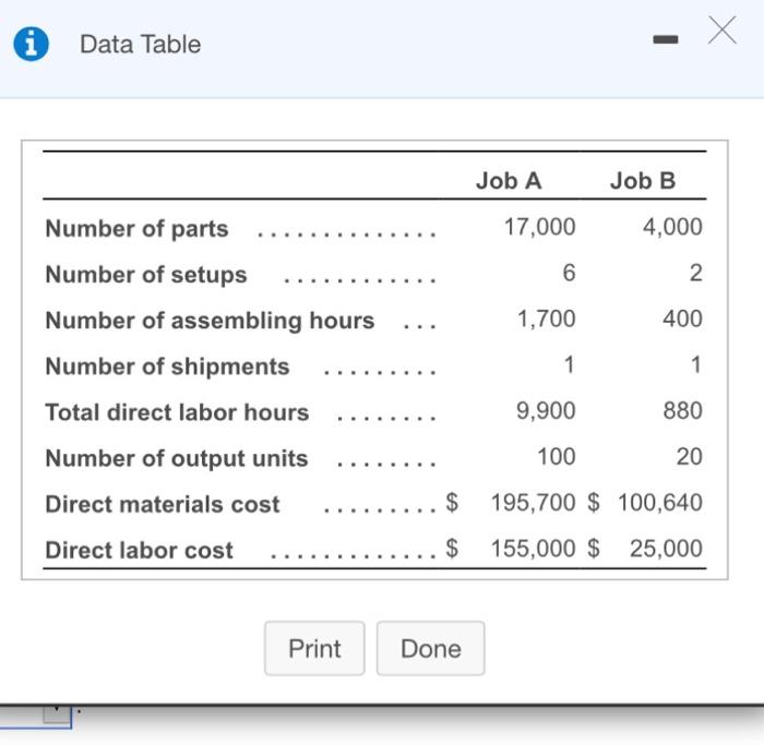 paring (ERP) aplication. The conna Cick on the con los system as