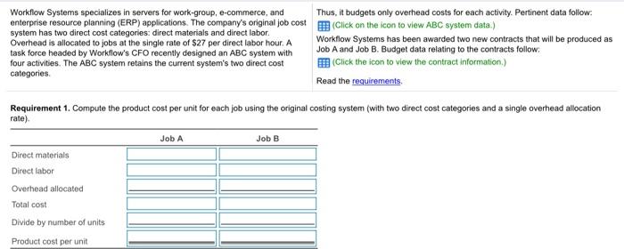 we direct cost categones del mes de abor Overhead is alocated to