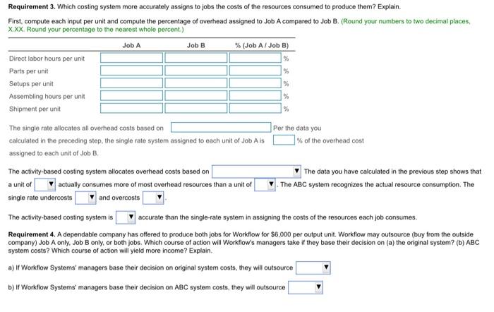 Wontowym Pas been awarded to new contracts that will be produced at
