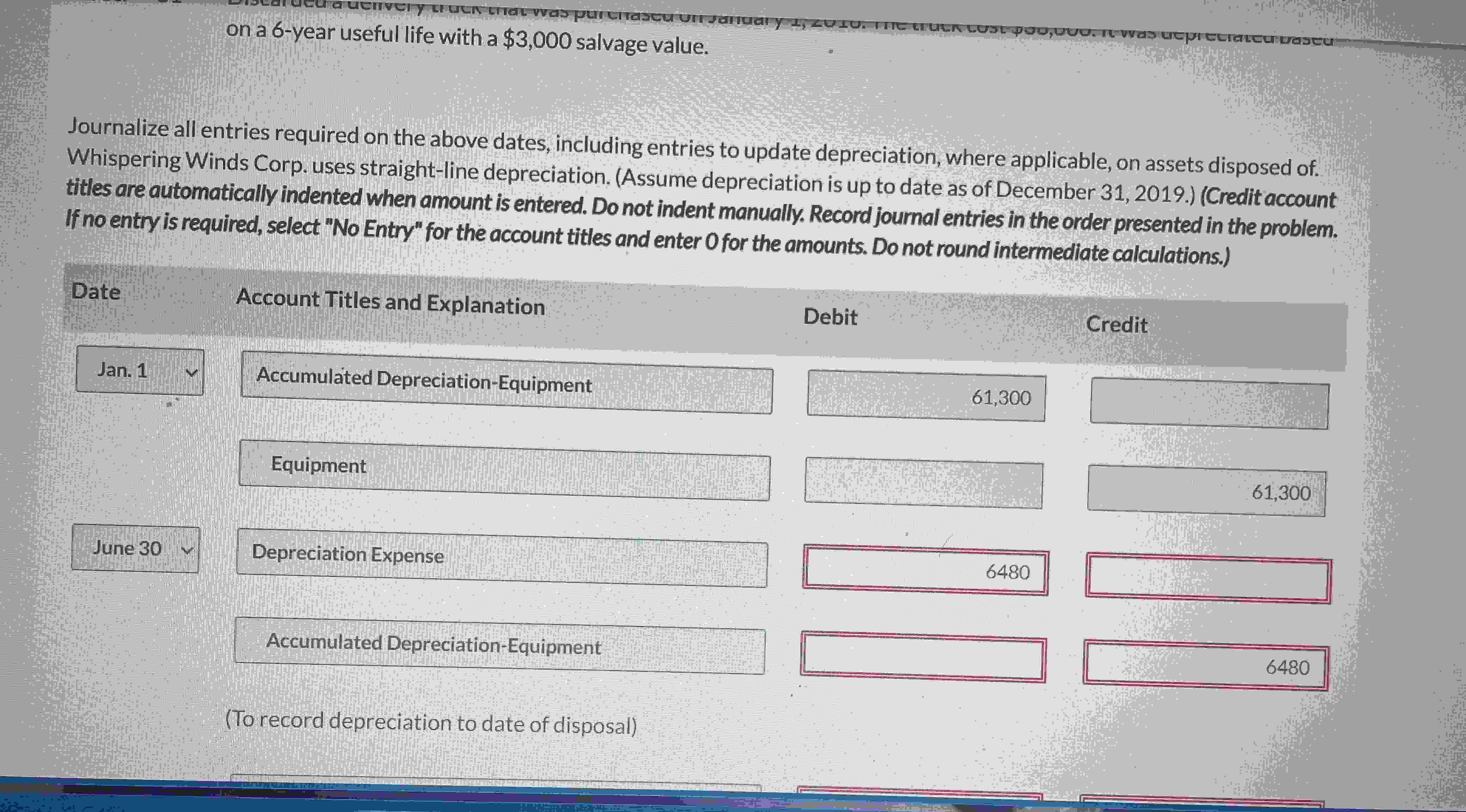  Presented below are selected transactions at Whispering Winds Corp. for 2020.