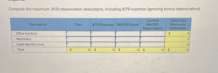 LO 10-4, LO 10-5) (Algo) [The following information applies to the questions