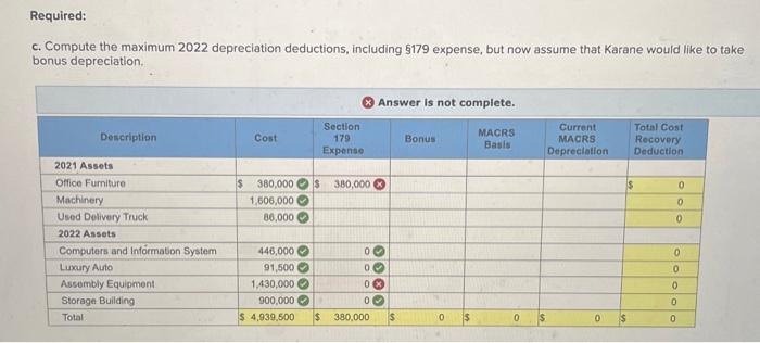 began business in 2021. In the process of setting up the business,