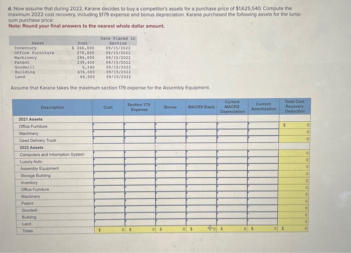 Karane has acquired various types of assets. Below is a list of