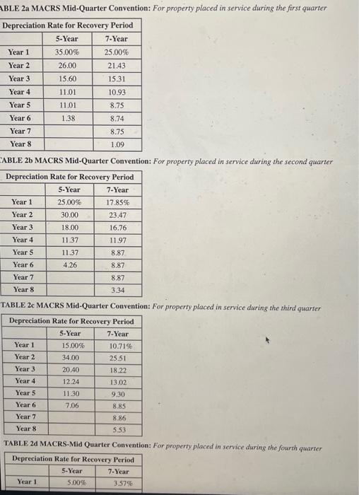 Karane was very successful (and had no 5179 limitations) and decided to