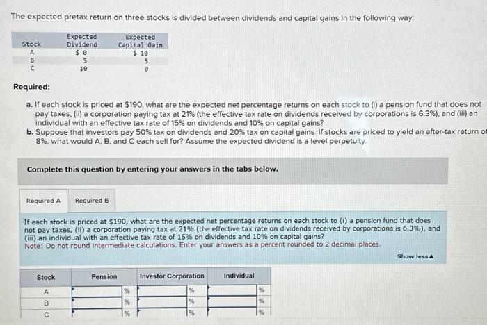  The expected pretax return on three stocks is divided between dividends