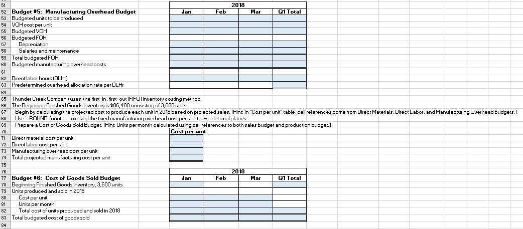 Creek Company expects sales of 18,000 units in January 2018, 24,000 units
