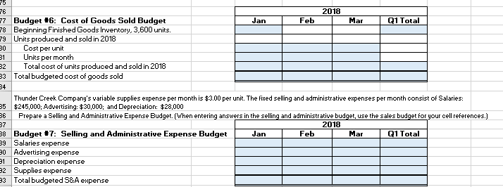 in February, 30,000 units in March, 34,000 in April, and 36,000 in