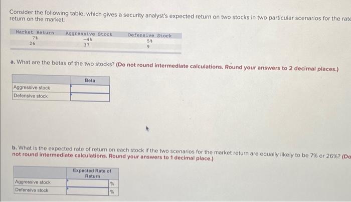  Consider the following table, which gives a security analyst's expected return