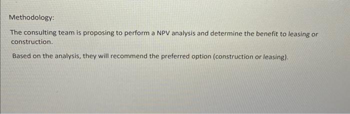 their own production facility The consulting team is proposing to perform a