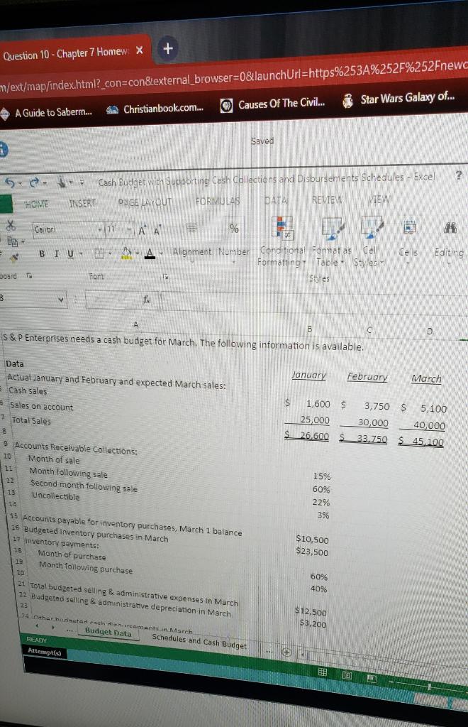 S&P Enterprises has provided data from the first three months of the