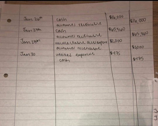 balances Students are asked to complete the assignment on their own, but