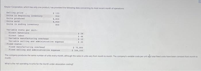  Keyser Corposation, which has coty one product has provided the following