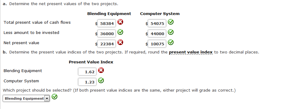 #1 Net Present Value-Unequal Lives Al a Mode, Inc., is considering