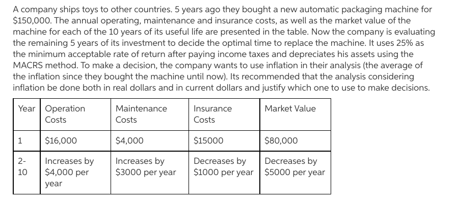  In Excel : A) For the analysis to be complete, it