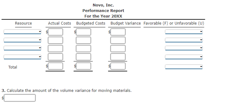 from receiving to stores. The forklifts are also used to move materials