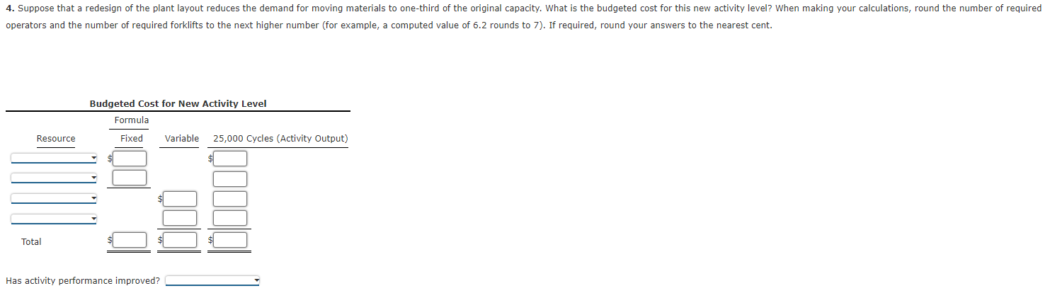 forklift operators who receive an average salary of $50,000 per year, including