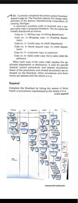  Please, the solution should be complete, correct and printed. Because I
