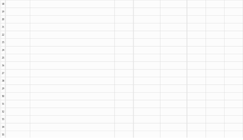 and installs home and business security systems. Jan. 3, Loaned $18,000 cash