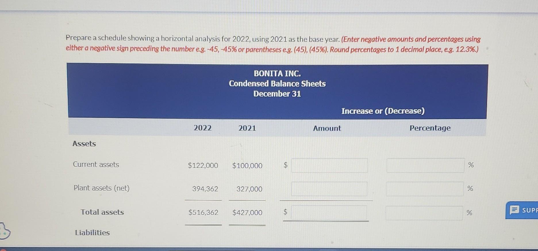 Prepare a schedule showing a horizontal analysis for 2022, using 2021 as