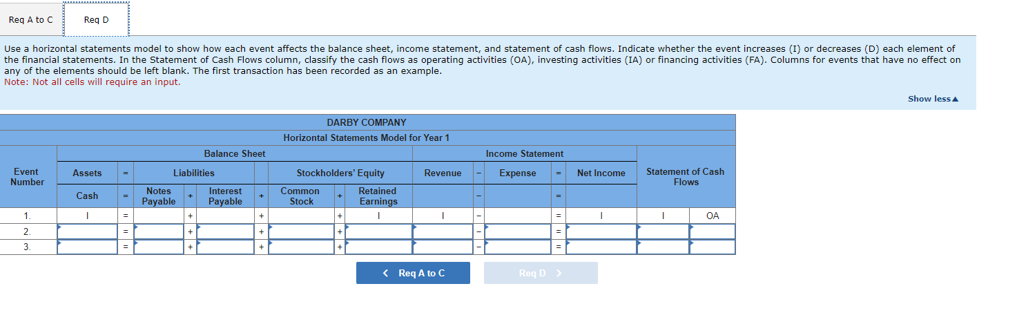 Bill Darby started Darby Company on January 1, Year 1 . The