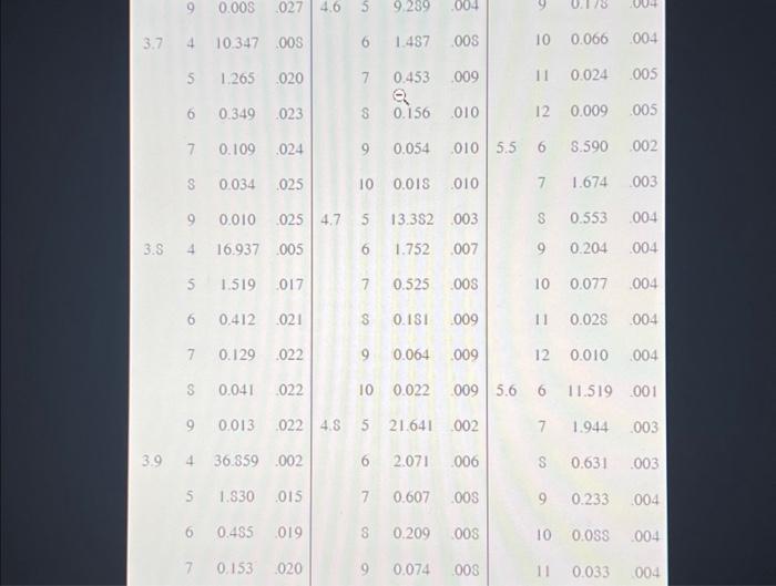 the weighing station, including those being inspected? (Round your answer to 3