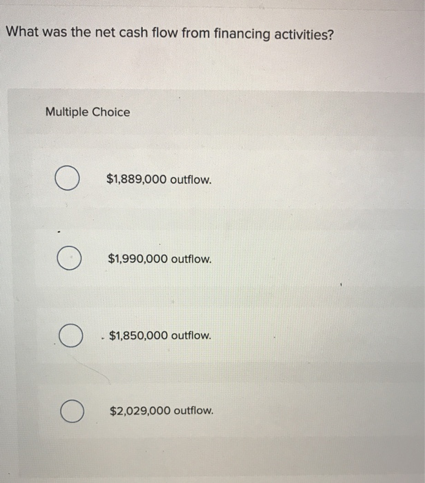  What was the net cash flow from financing activities? Multiple Choice