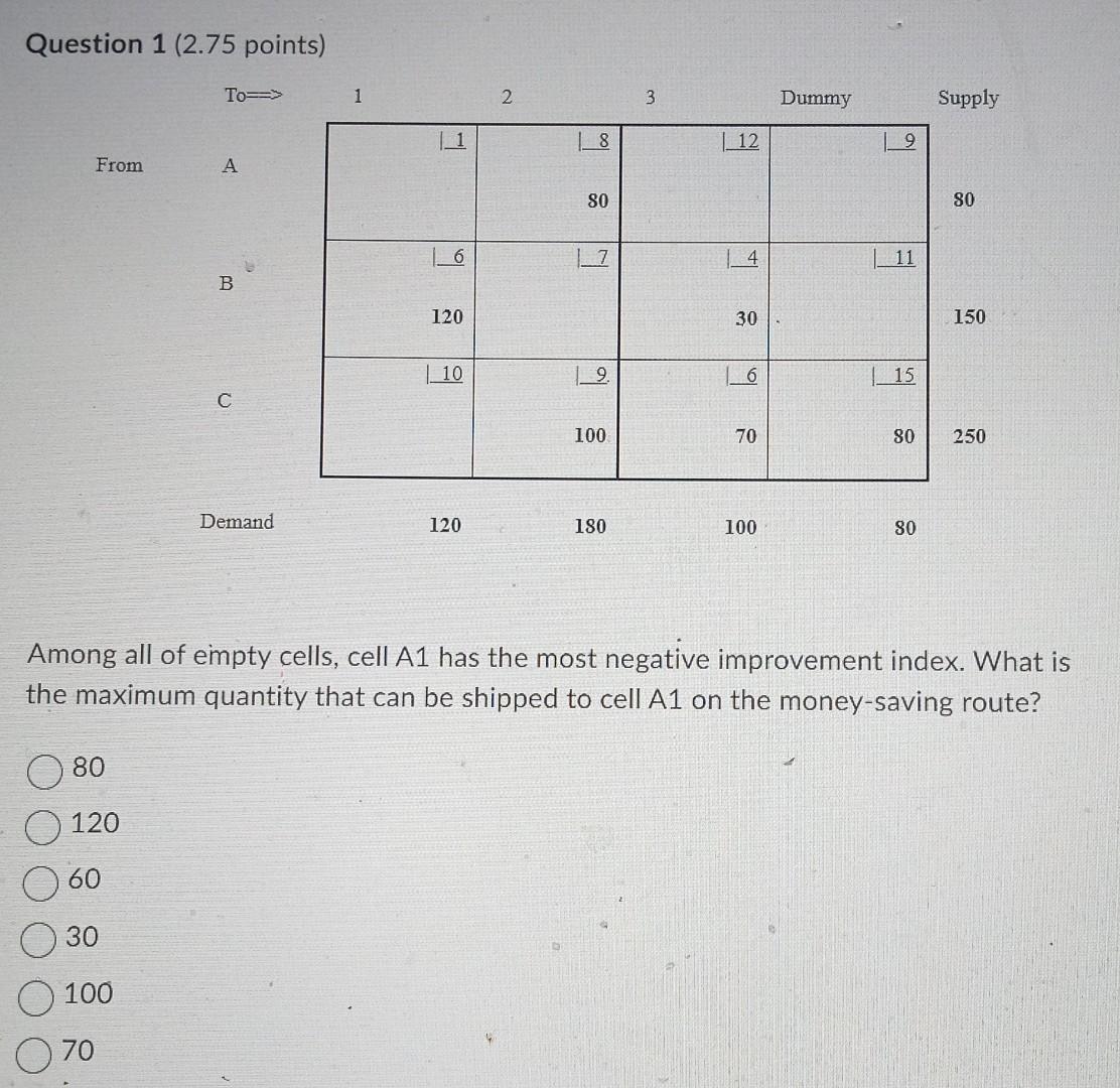 Question 1 ( 2.75 points) From A B C Demand Among