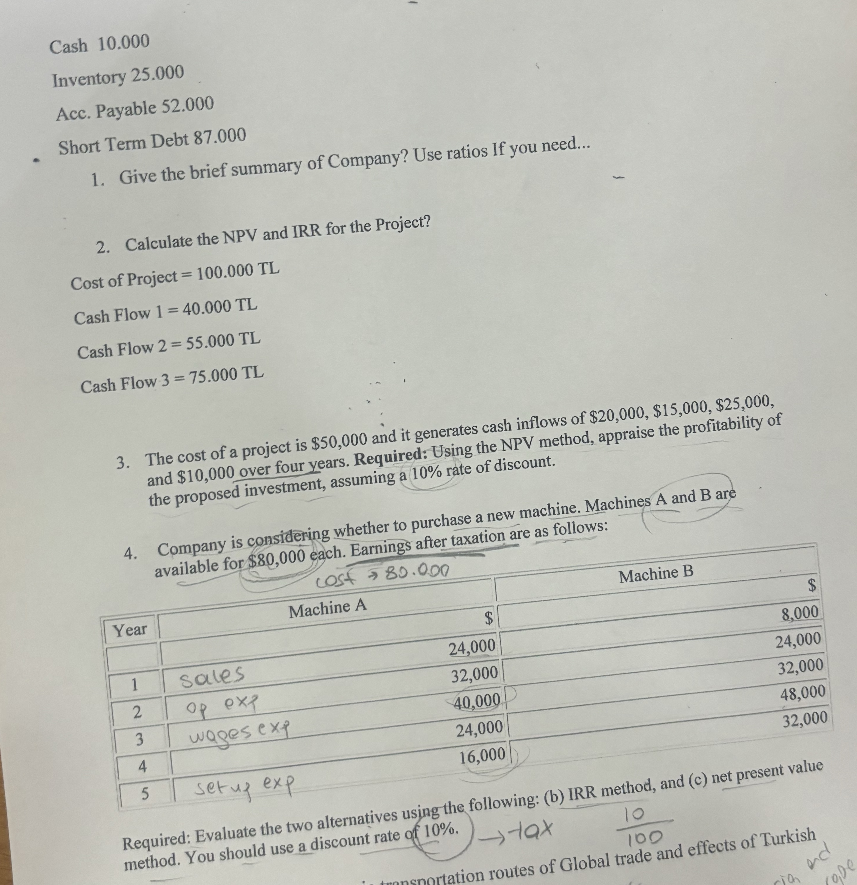 Cash 10.000 Inventory 25.000 Acc. Payable 52.000 Short Term Debt 87.000