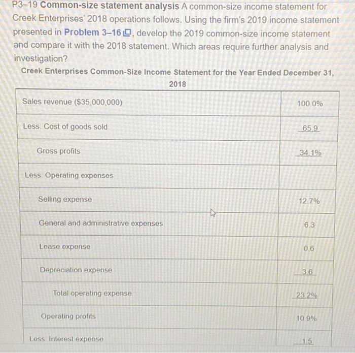  the question is asking in which areas require further analysis and