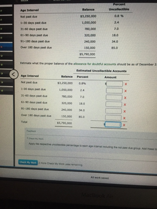 Doubtful Accounts Kirchhoff Industries has a past history of uncollectible accounts, as
