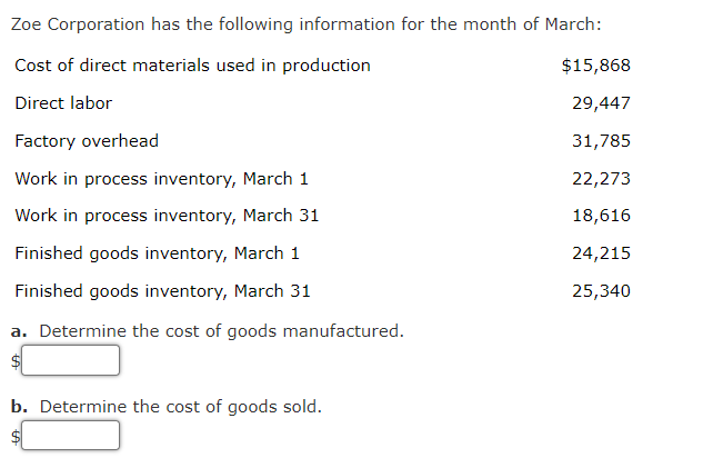 Zoe Corporation has the following information for the month of March: $15,868