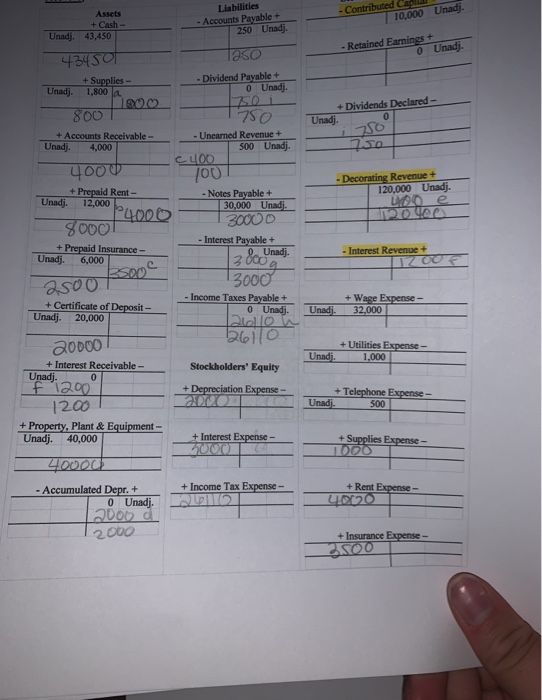 2 blank sheets are what i need help with! the closing entry