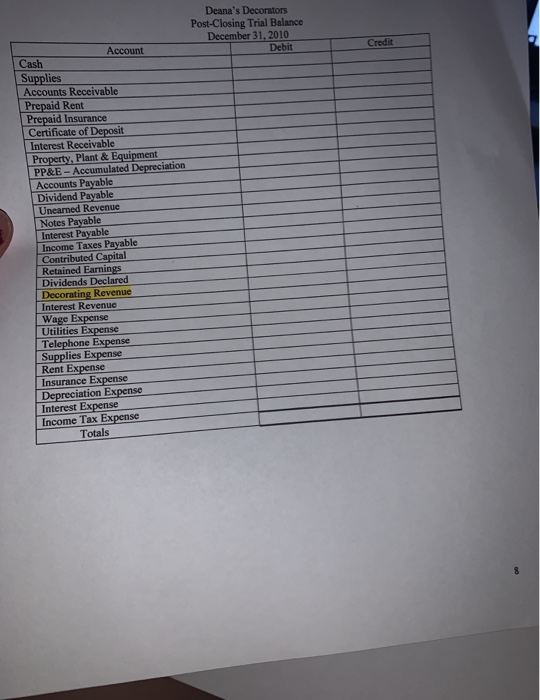 of one year. Log Dec. 31 nedir ned revenue 1400 Decorating Rev