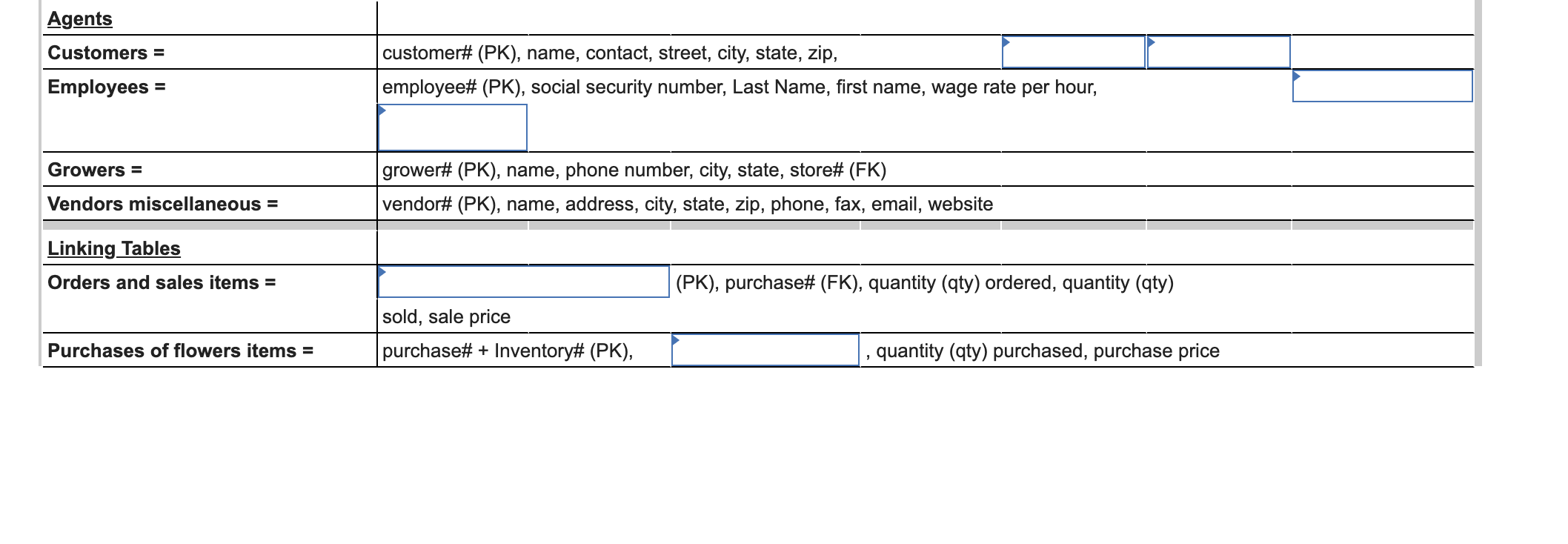 expansion. He also worries that YNF is not adequately prepared to face