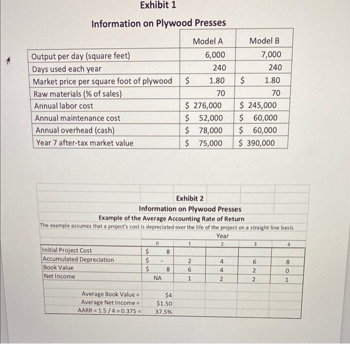 was hired by West Fraser. Mary took the job because she wanted