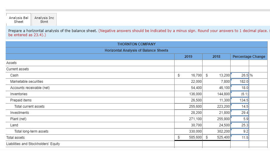 Problem 18, did I do this correctly? Analysis BaAnalysis Inc Sheet Stmt