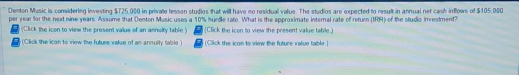 Reference Reference Reference Denton Music is considering investing $725,000 in private
