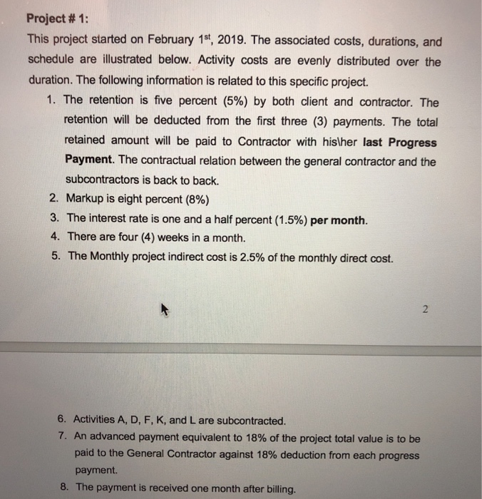 develop the overall company's caslh flow analysis starting January 2019 until the
